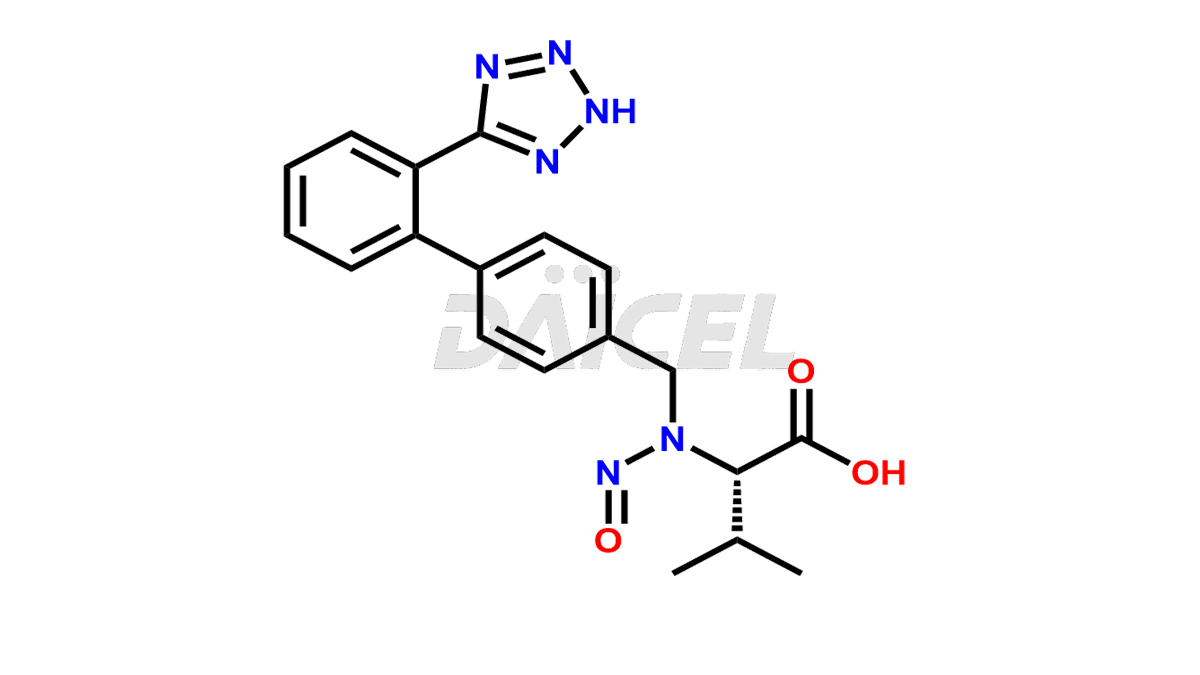 Производители и поставщики примесей валсартана - Стандарты Daicel Pharma