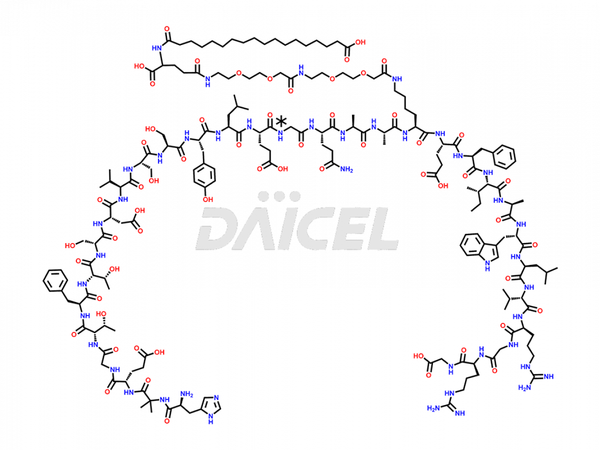 Производители и поставщики примесей семаглутида - стандарты Daicel Pharma